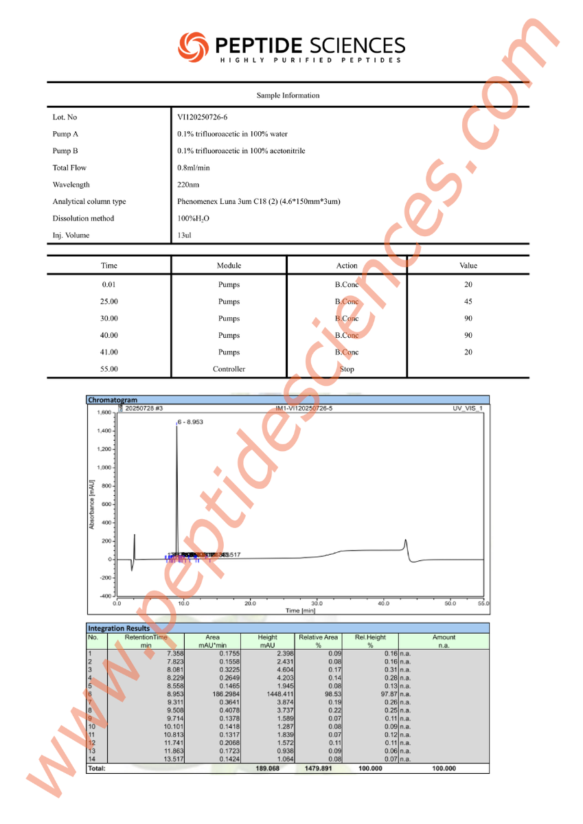 AOD9604 Peptide 6mg 4 AOD9604 Peptide 6mg - Image 3
