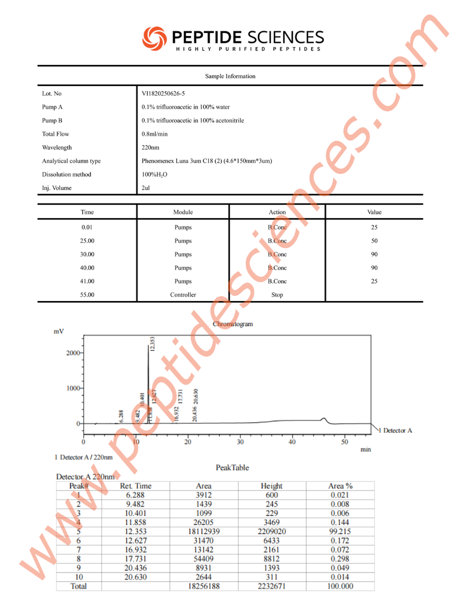 GHRP-2 10mg 4 GHRP-2 10mg - Image 3