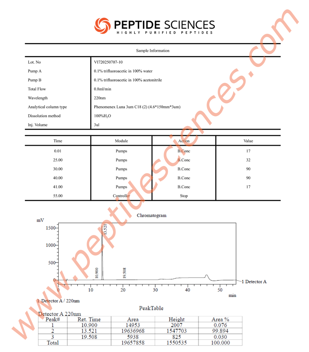 Ipamorelin 10mg 4 Ipamorelin 10mg - Image 3
