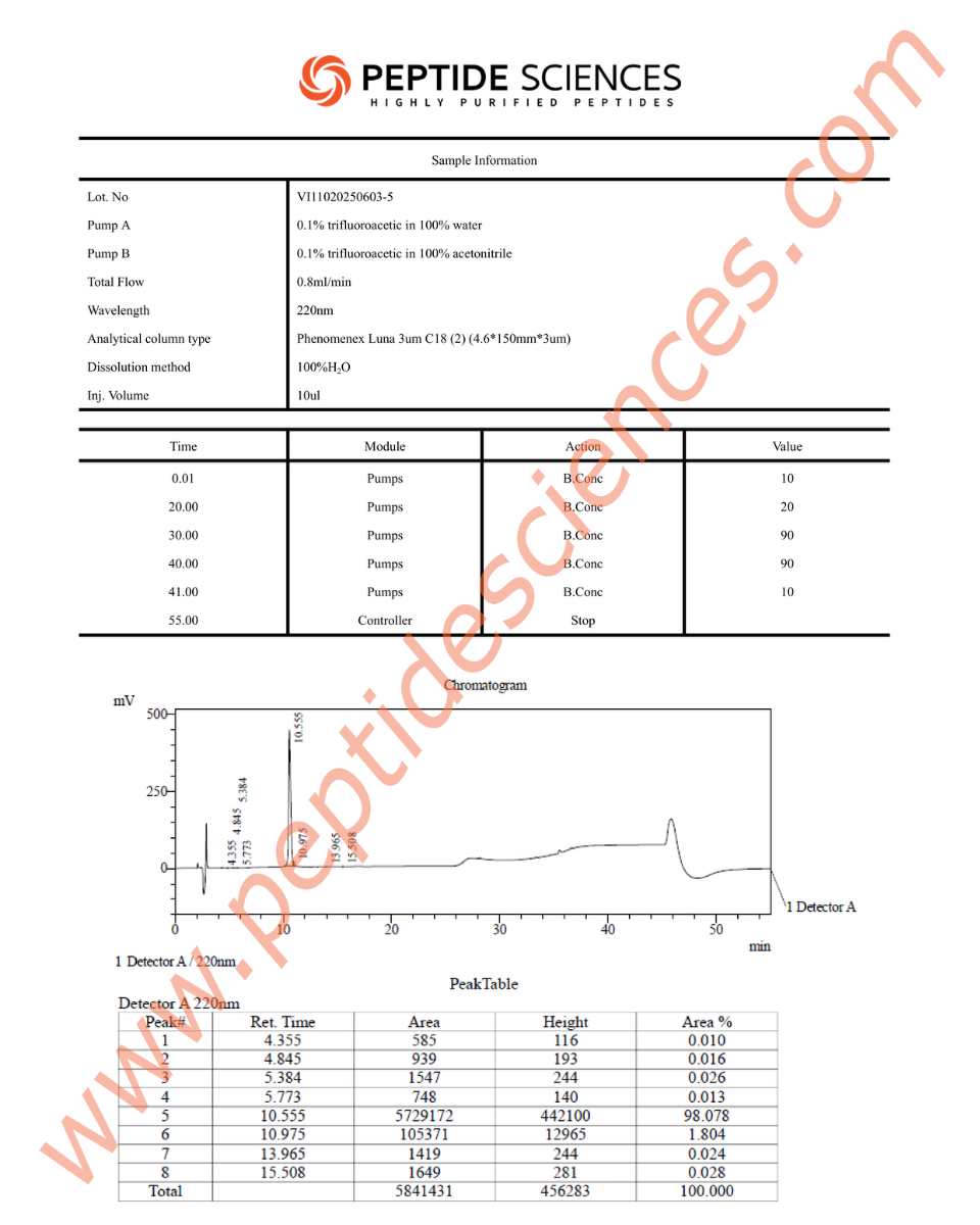 MGF Peptide IGF-1 Ec 5mg 4 MGF Peptide IGF-1 Ec 5mg - Image 3