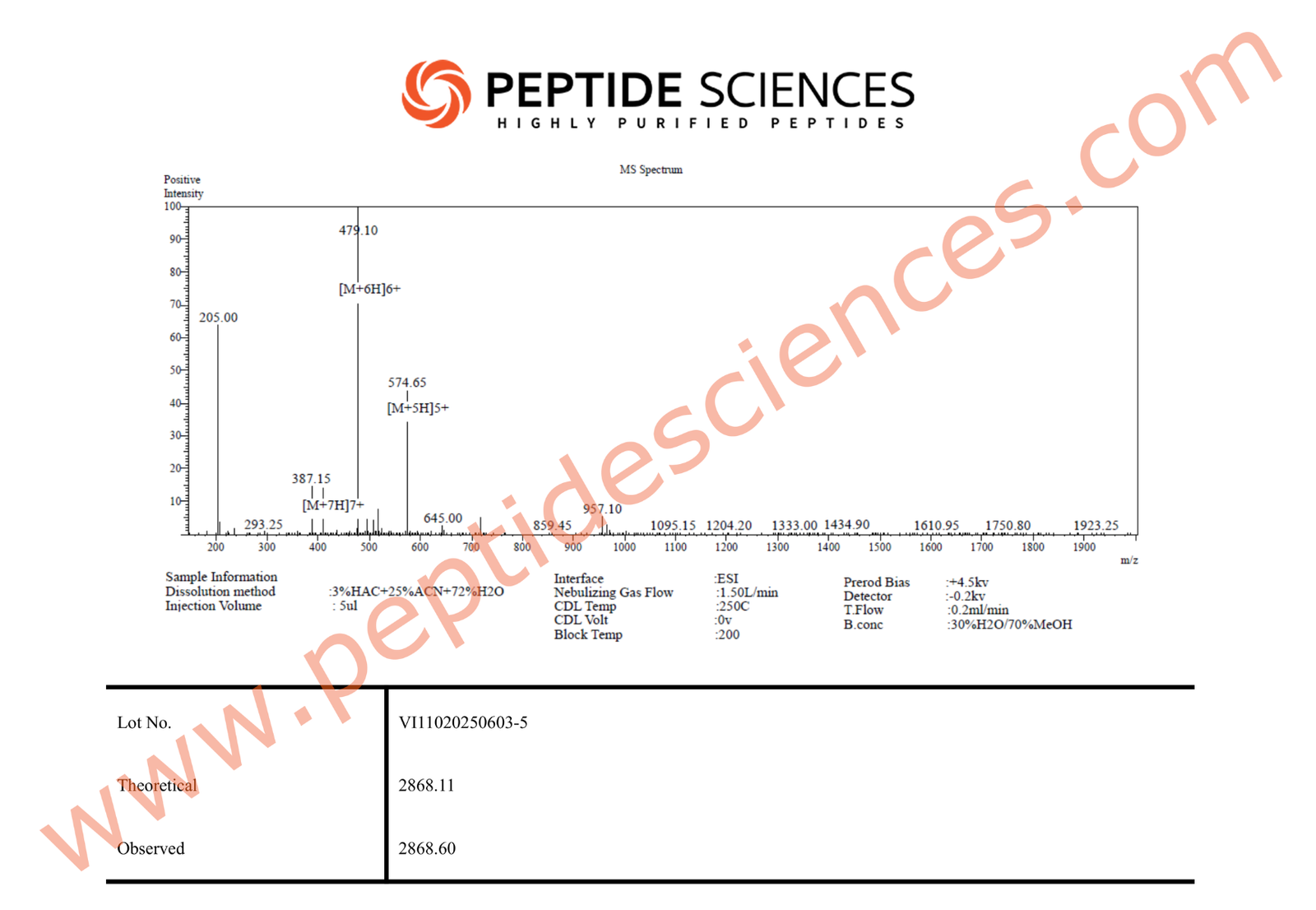MGF Peptide IGF-1 Ec 5mg 5 MGF Peptide IGF-1 Ec 5mg - Image 4