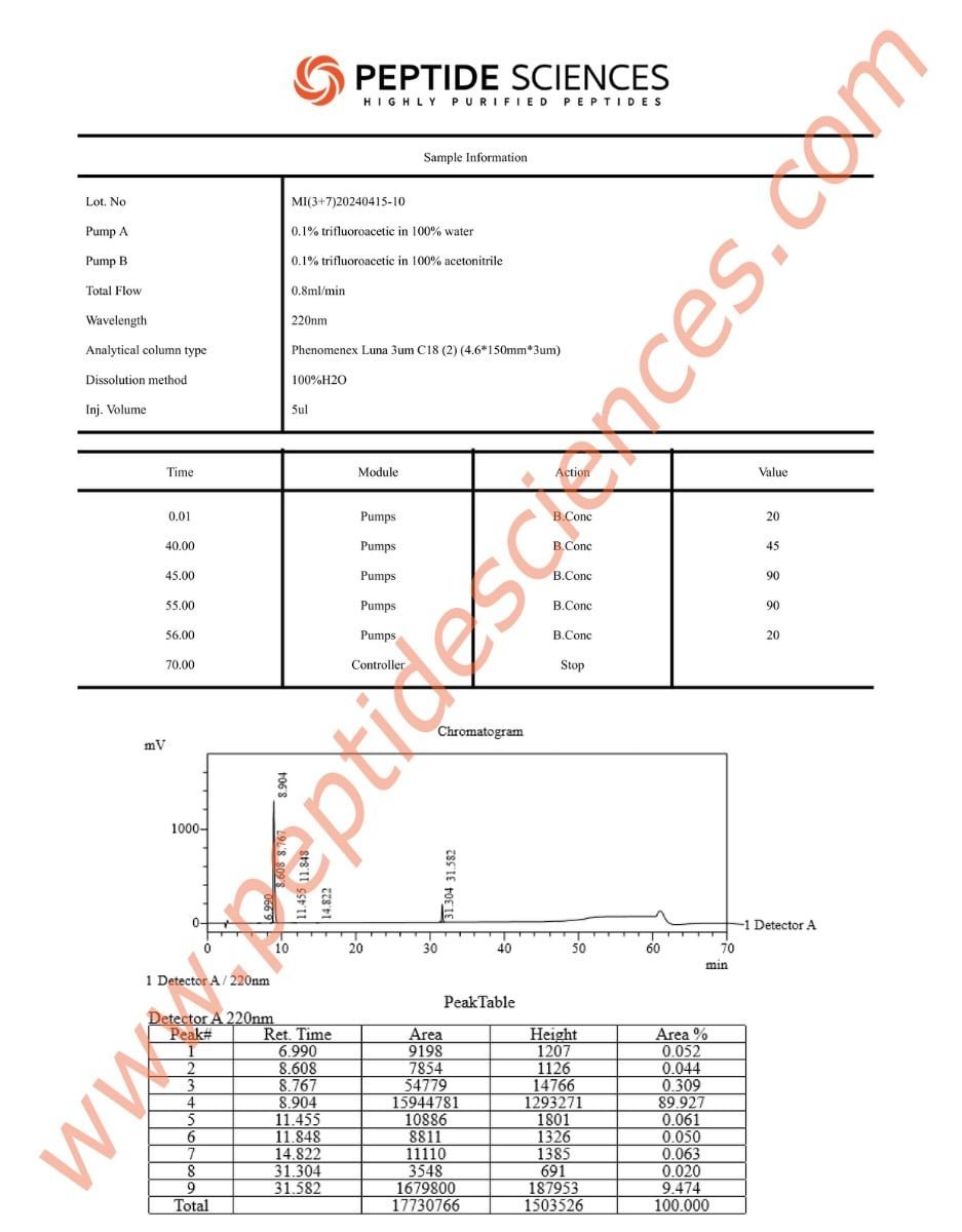 Mod GRF, Ipamorelin 10mg (Blend) 4 Mod GRF, Ipamorelin 10mg (Blend) - Image 3