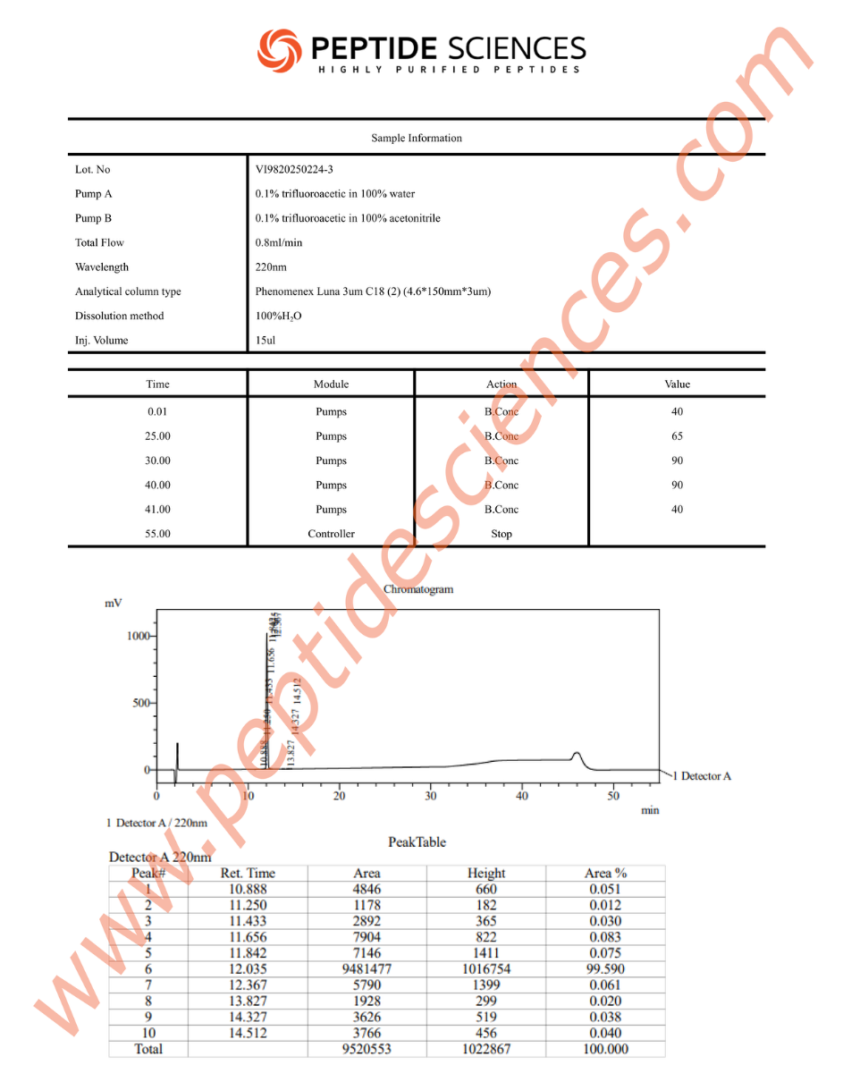 peptide sciences semaglutide 3mg Taking Rybelsus? Here's what you