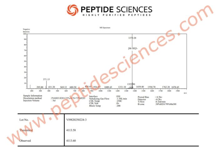 peptide sciences semaglutide 3mg Weight Loss Winston-Salem & Greensboro NC Buy Semaglutide Peptide 10mg |