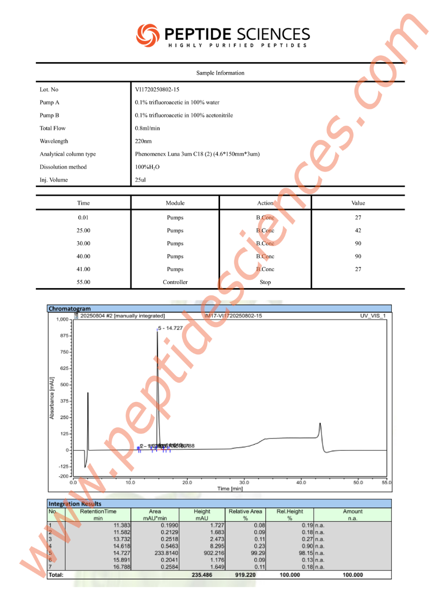 Sermorelin 15mg 4 Sermorelin 15mg - Image 3