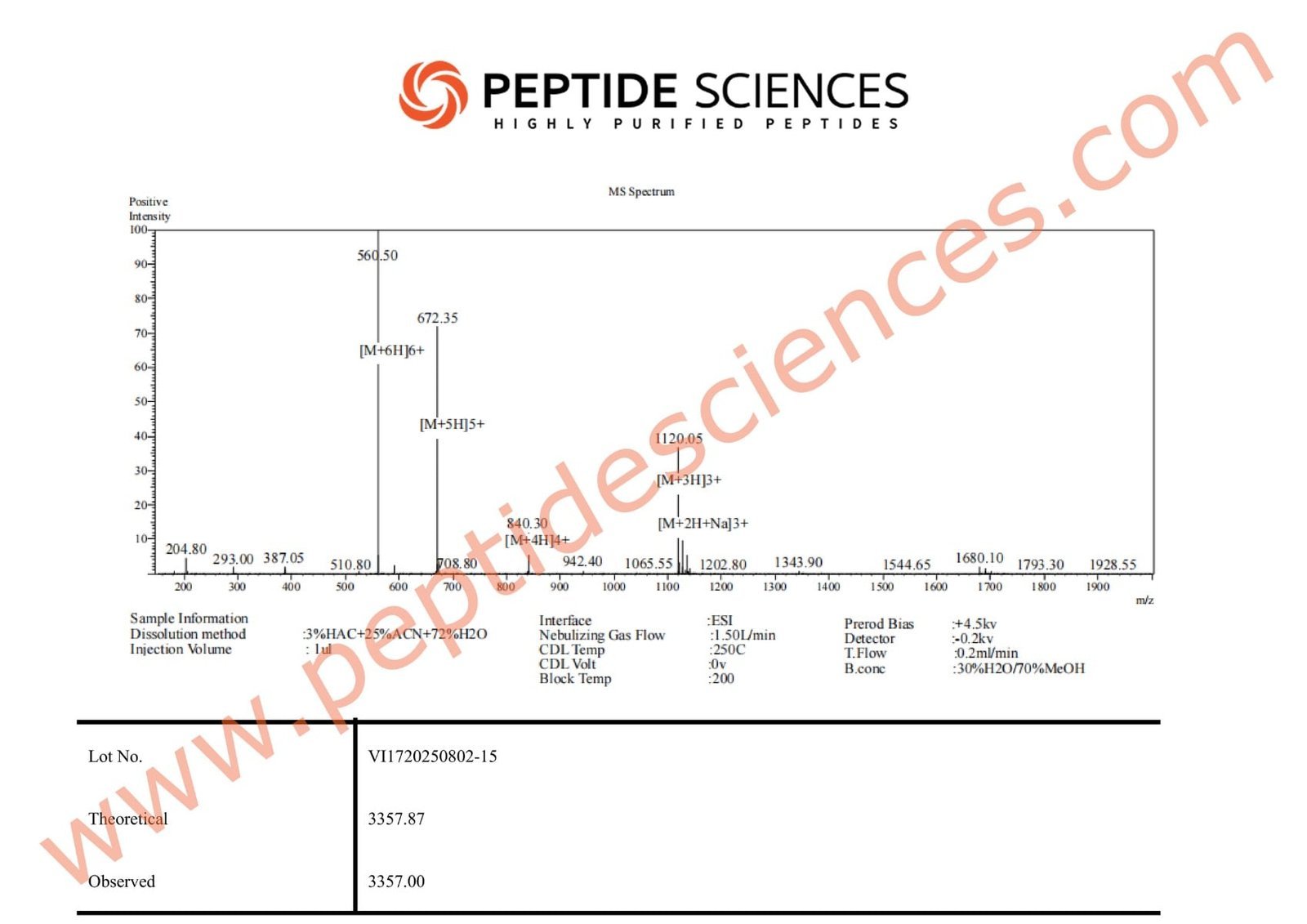 Sermorelin 15mg 5 Sermorelin 15mg - Image 4